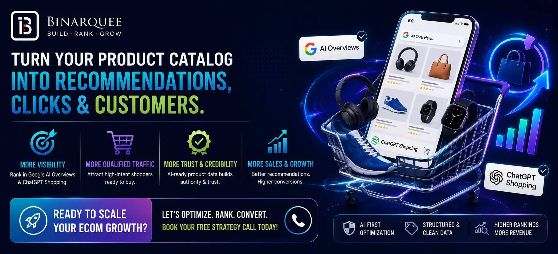 How to Optimize Product Catalogs for Google AI Overviews & ChatGPT Shopping 