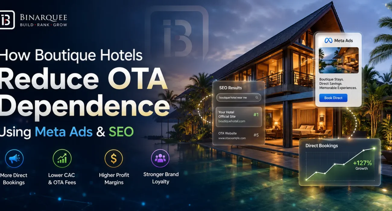 How Boutique Hotels Reduce OTA Dependence Using Meta Ads & SEO