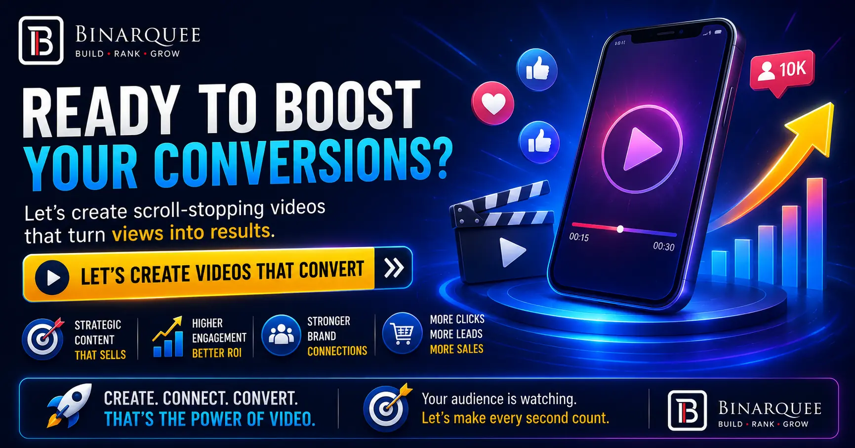 Discover the top 5 video formats that drive the highest conversion rates on social ads