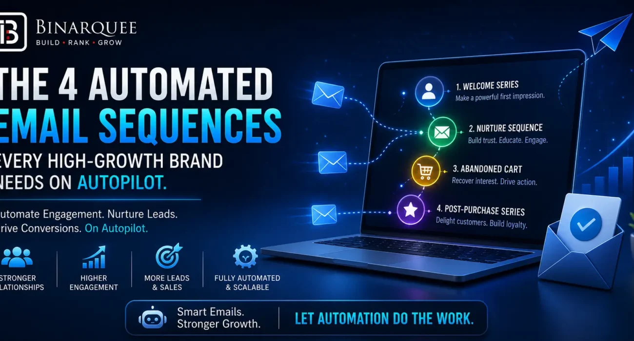 The 4 Automated Email Sequences Every High-Growth Brand Needs on Autopilot