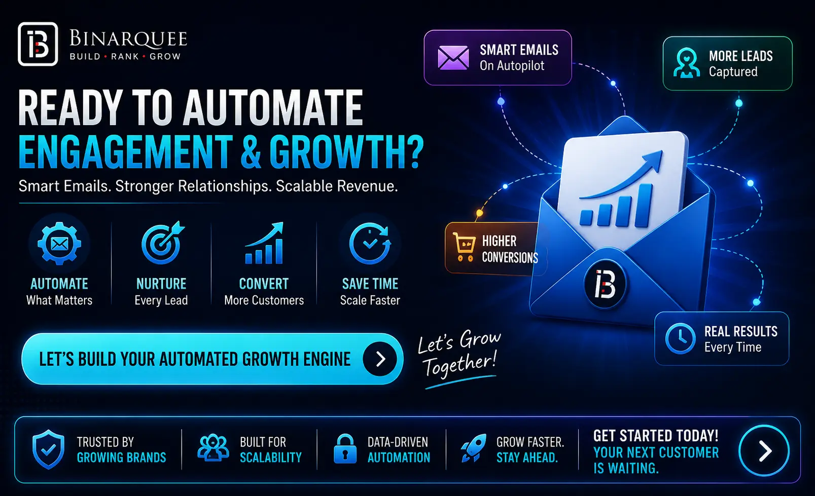 Put Your Revenue Engine on Autopilot Today