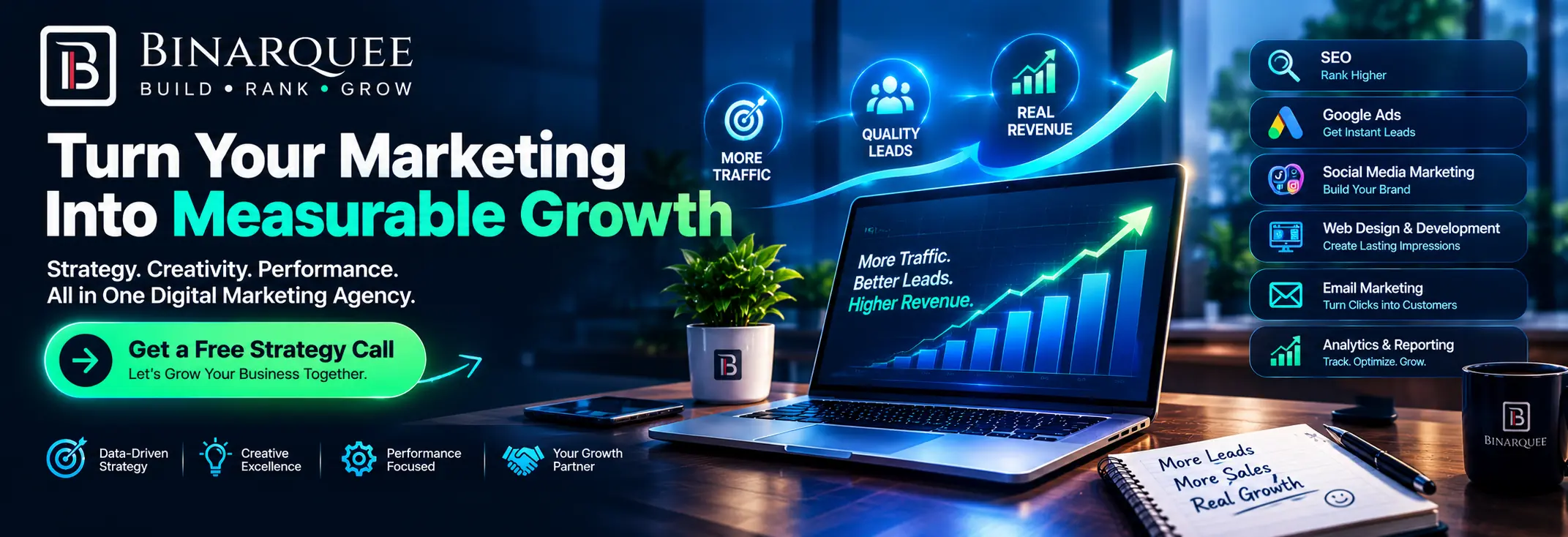 digital marketing agency services 
