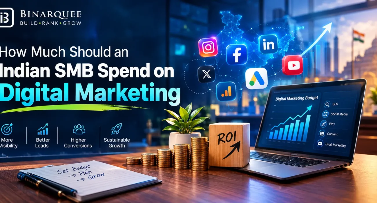 How Much Should an Indian SMB Spend on Digital Marketing
