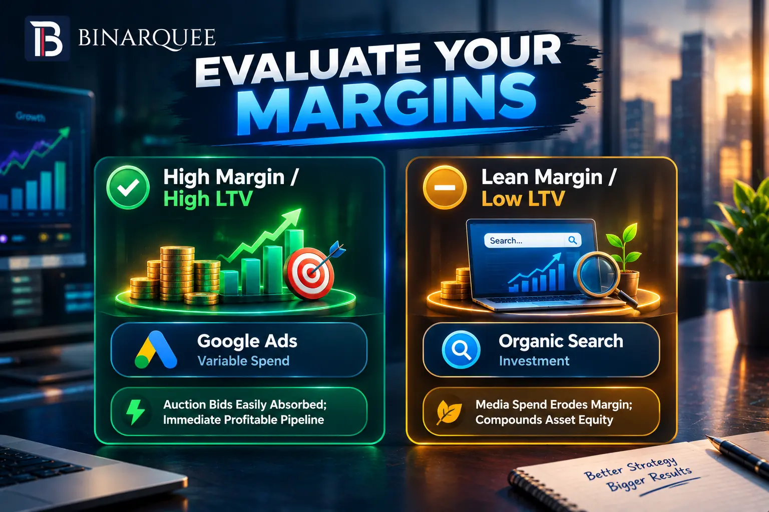 EVALUATE YOUR MARGINS